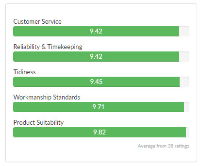 Customer_feedback_005
